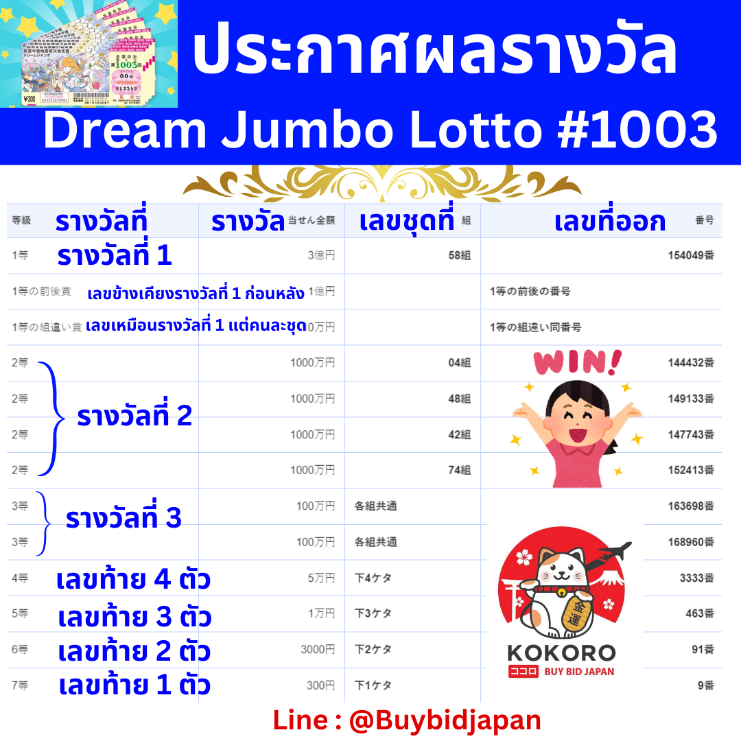 123สล็อต เว็บตรงคาสิโนออนไลน์อันดับหนึ่ง พร้อมโปรโมชั่นสุดพิเศษ