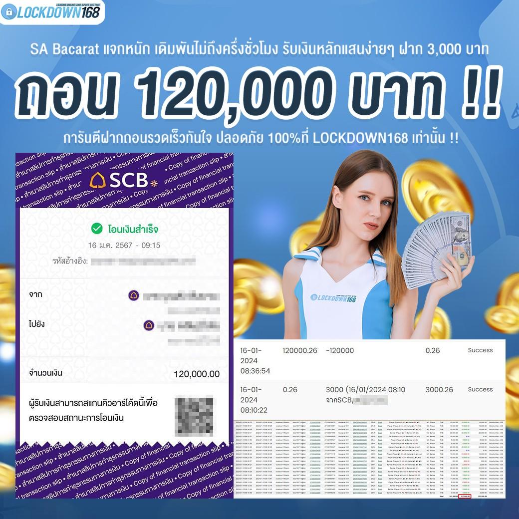 ysl 99 สล็อต เว็บตรง รวมเกมดัง ฝาก-ถอน รวดเร็ว มั่นคงในไทย