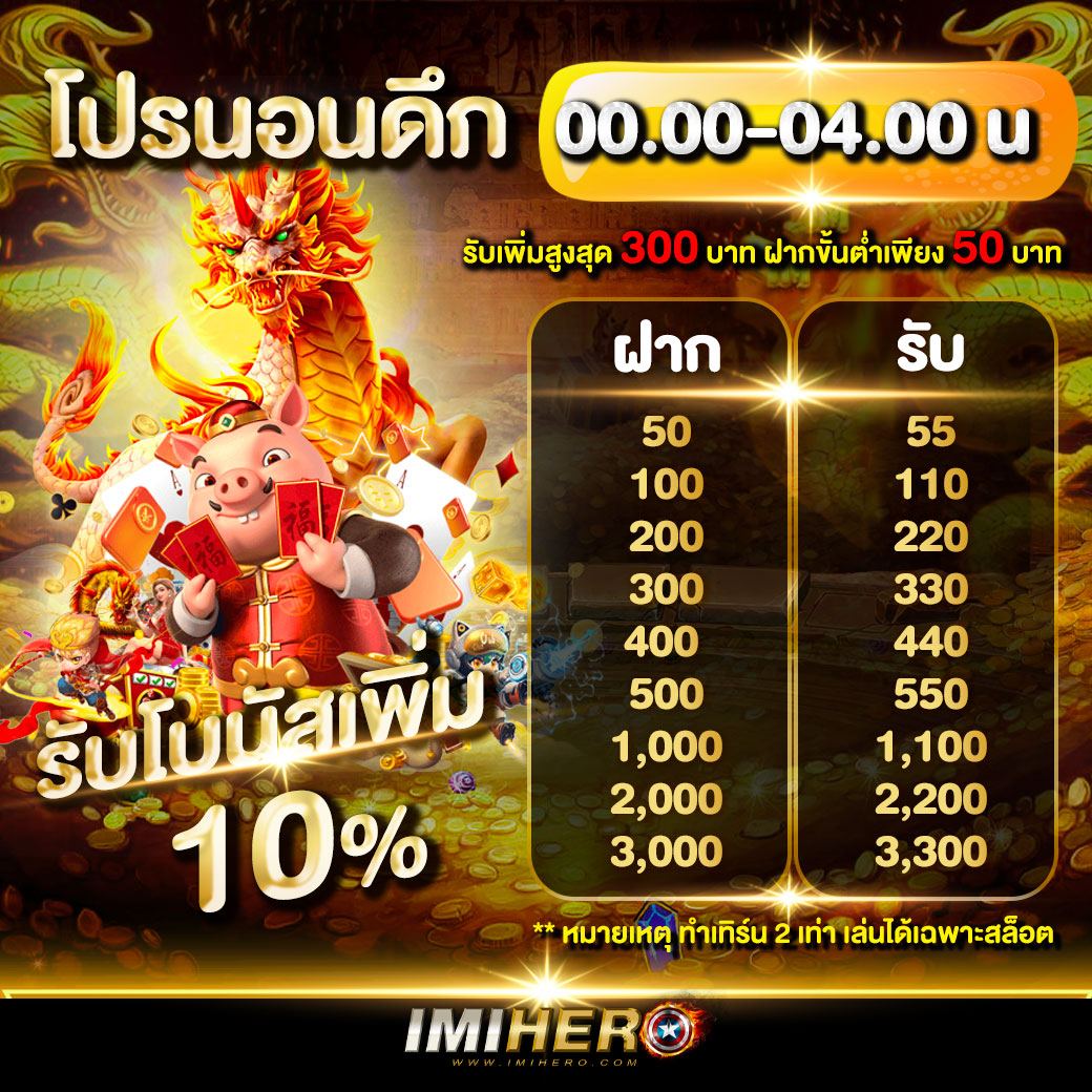 เล่นง่ายแตกไวกับคาสิโนออนไลน์ KG88 สล็อต ฝากถอนไม่มีขั้นต่ำ โบนัสแตกบ่อยที่สุด